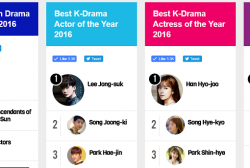 KdramaStars Awards 2016 - K-Drama, Actor, Actress, Couple of the Year  - Result