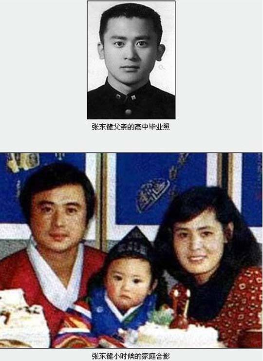 Jang Dong Gun's family