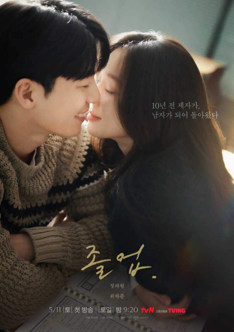 ‘Midnight Romance In Hagwon’ Poster